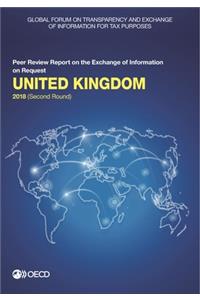 Global Forum on Transparency and Exchange of Information for Tax Purposes