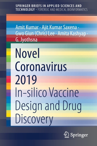 Novel Coronavirus 2019