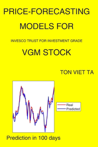 Price-Forecasting Models for Invesco Trust For Investment Grade VGM Stock