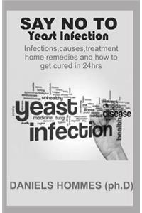 Say No to Yeast Infection