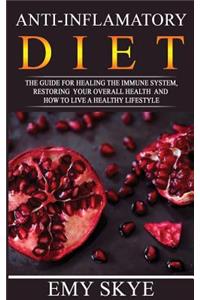 Anti-Inflammatory Diet