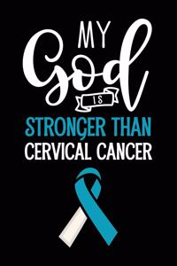 My God Is Stronger Than Cervical Cancer