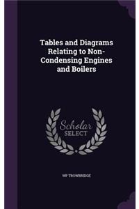 Tables and Diagrams Relating to Non-Condensing Engines and Boilers