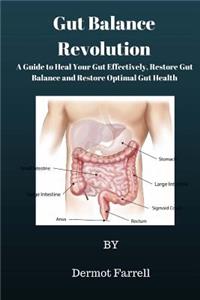 Gut Balance Revolution