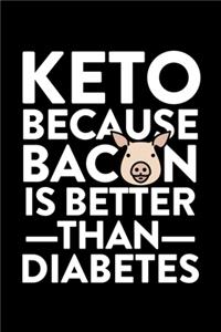Keto Because Bacon Is Better Than Diabetes