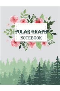 Polar Graph notebook