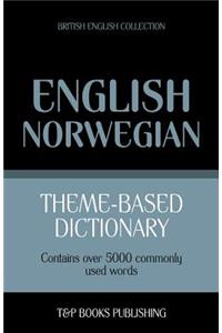 Theme-based dictionary British English-Norwegian - 5000 words