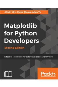 Matplotlib for Python Developers, Second Edition