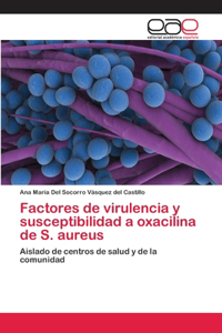 Factores de virulencia y susceptibilidad a oxacilina de S. aureus