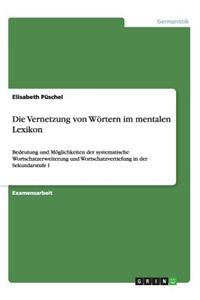 Vernetzung von Wörtern im mentalen Lexikon