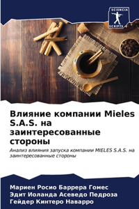 Влияние компании Mieles S.A.S. на заинтересованные