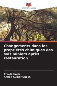 Changements dans les propriétés chimiques des sols miniers après restauration