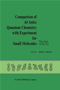 Comparison of AB Initio Quantum Chemistry with Experiment for Small Molecules