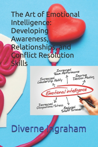 Art of Emotional Intelligence