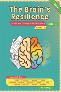 The brain's Resilience