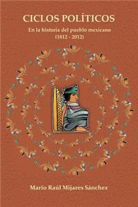 Ciclos Politicos