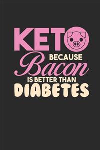 Keto Because Bacon Is Better Than Diabetes