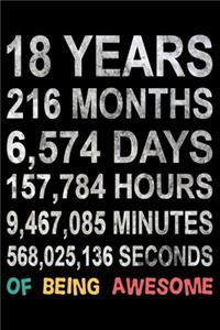 18 Years Of Being Awesome