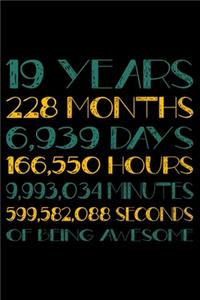 19 Years Of Being Awesome