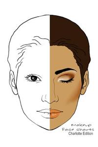 Makeup Face Charts Charlotte Edtion