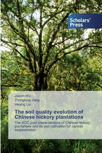 soil quality evolution of Chinese hickory plantations