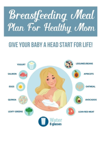 Breastfeeding Meal Plan For Healthy Mom