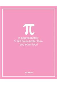 Pi Mathematicians Funny Lined Notebook. Notes & Exercise Book (Pink)