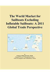 The World Market for Sailboats Excluding Inflatable Sailboats