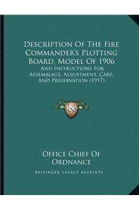 Description Of The Fire Commander's Plotting Board, Model Of 1906
