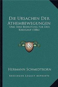 Ursachen Der Athembewegungen