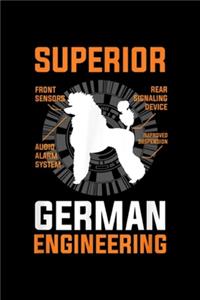 Superior front sensors rear signaling device audio alarm system improved suspension German Engineering