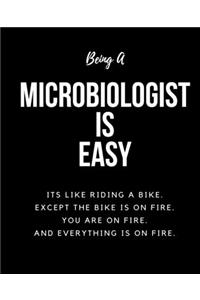 Being Microbiologist A Is Easy