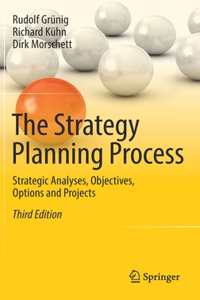 Strategy Planning Process