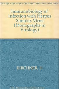 Immunobiology of Infection with Herpes simplex Virus