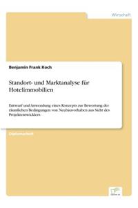 Standort- und Marktanalyse für Hotelimmobilien