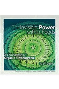 Invisible Power within Foods