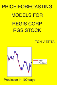 Price-Forecasting Models for Regis Corp RGS Stock