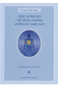 Vedic Astrology, the Seven Chakras, Astrology Made Easy