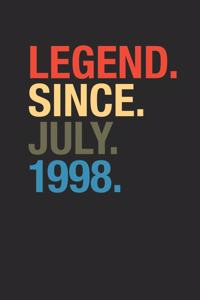 Legend Since July 1998