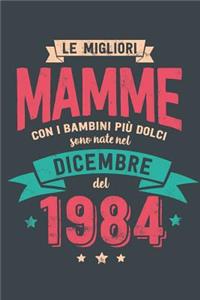 Le Migliori Mamme con i Bambini piu Dolci