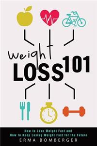 Weight Loss 101