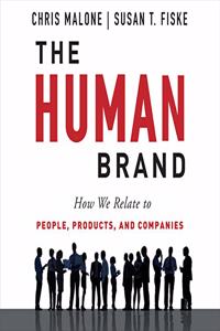 Human Brand