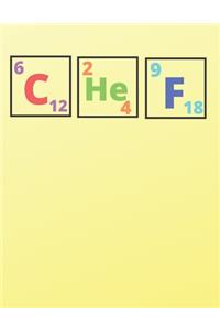 C 6 12 He4 2 F18 9