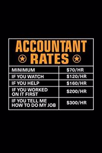 Accountant Rates