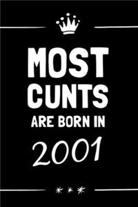Most Cunts Are