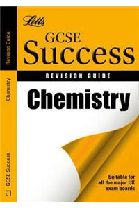 Chemistry