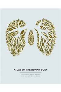 Atlas of the Human Body