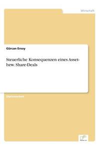 Steuerliche Konsequenzen eines Asset- bzw. Share-Deals