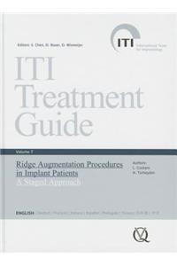 Ridge Augmentation Procedures in Implant Patients: A Staged Approach