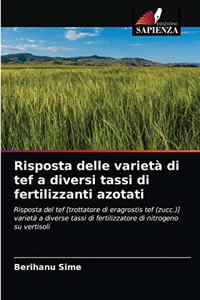 Risposta delle varietà di tef a diversi tassi di fertilizzanti azotati
